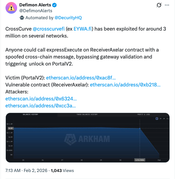 Smart Contracts, Hackers, Hacks