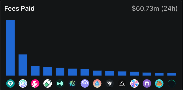 Decentralization, Social Media, Web3, Web3 Decentralization Initiatives