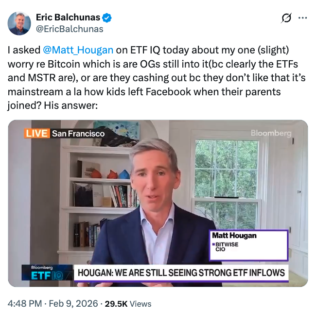 Bitcoin Price, XRP, Shares, Ethereum ETF, Bitcoin ETF