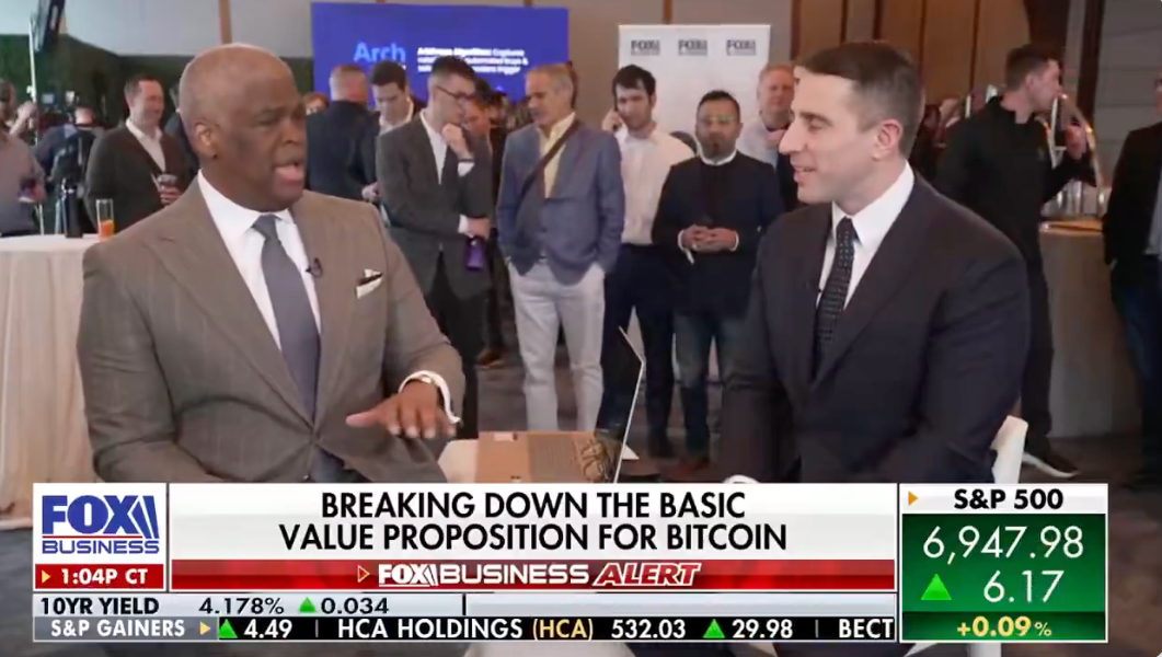 Cryptocurrencies, Bitcoin Price