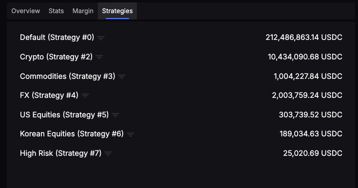Lighter ARC liquidation