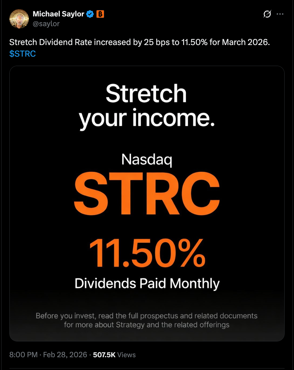 Bitcoin Price, MicroStrategy, Michael Saylor, Companies