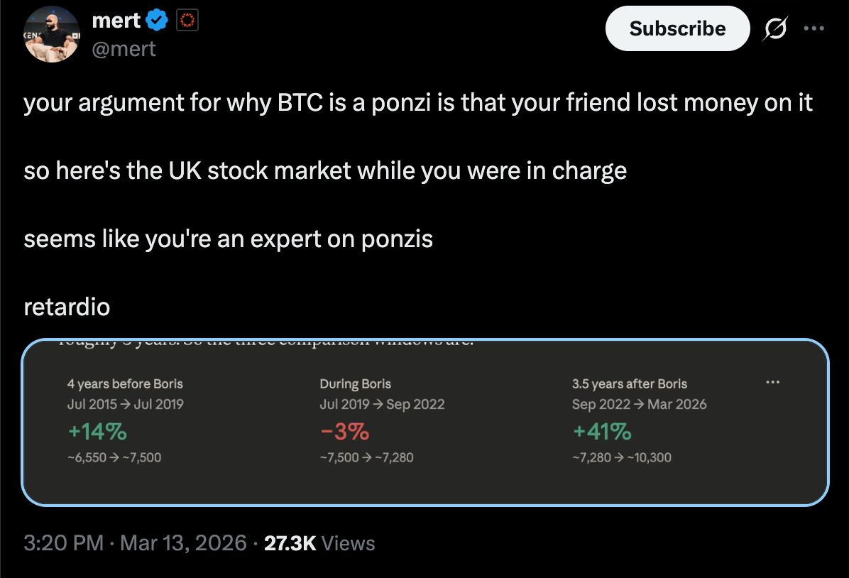 ビットコインコミュニティの反応